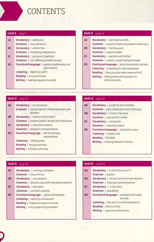 Roadmap B1+. Workbook + key - фото 3