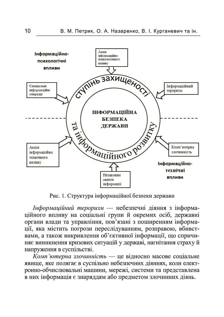 Інформаційна безпека у контексті сучасних технологій інформаційно-психологічного протиборства - Валентин Петрик - фото 9