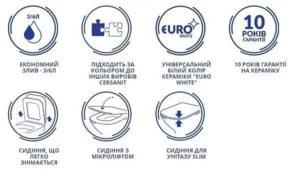 Унітаз-компакт Cersanit Cersania 705 SimpleOn 011 3/6 л з сидінням Slim SoftClose+QuickRelease дюропласт 30412 - фото 10