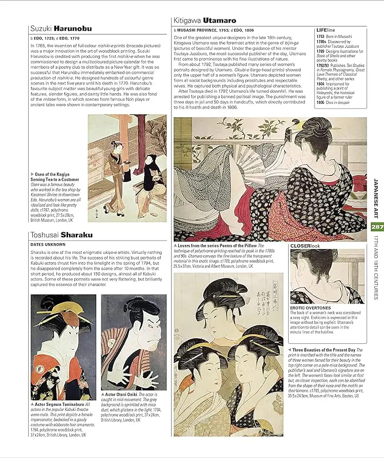 Art. The Definitive Visual History - фото 6