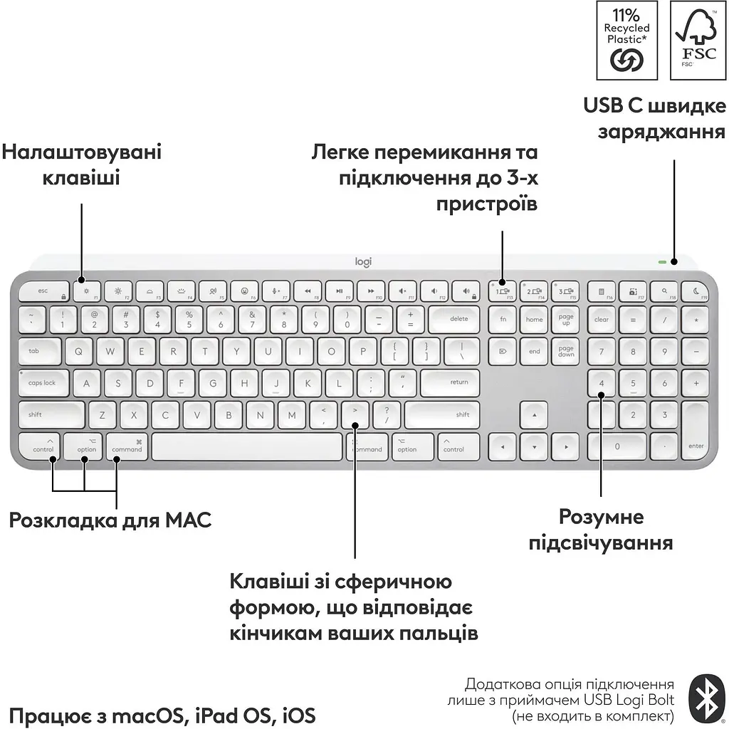 Клавіатура Logitech MX Keys S for Mac Pale Grey (920-011638) [138845] - фото 9