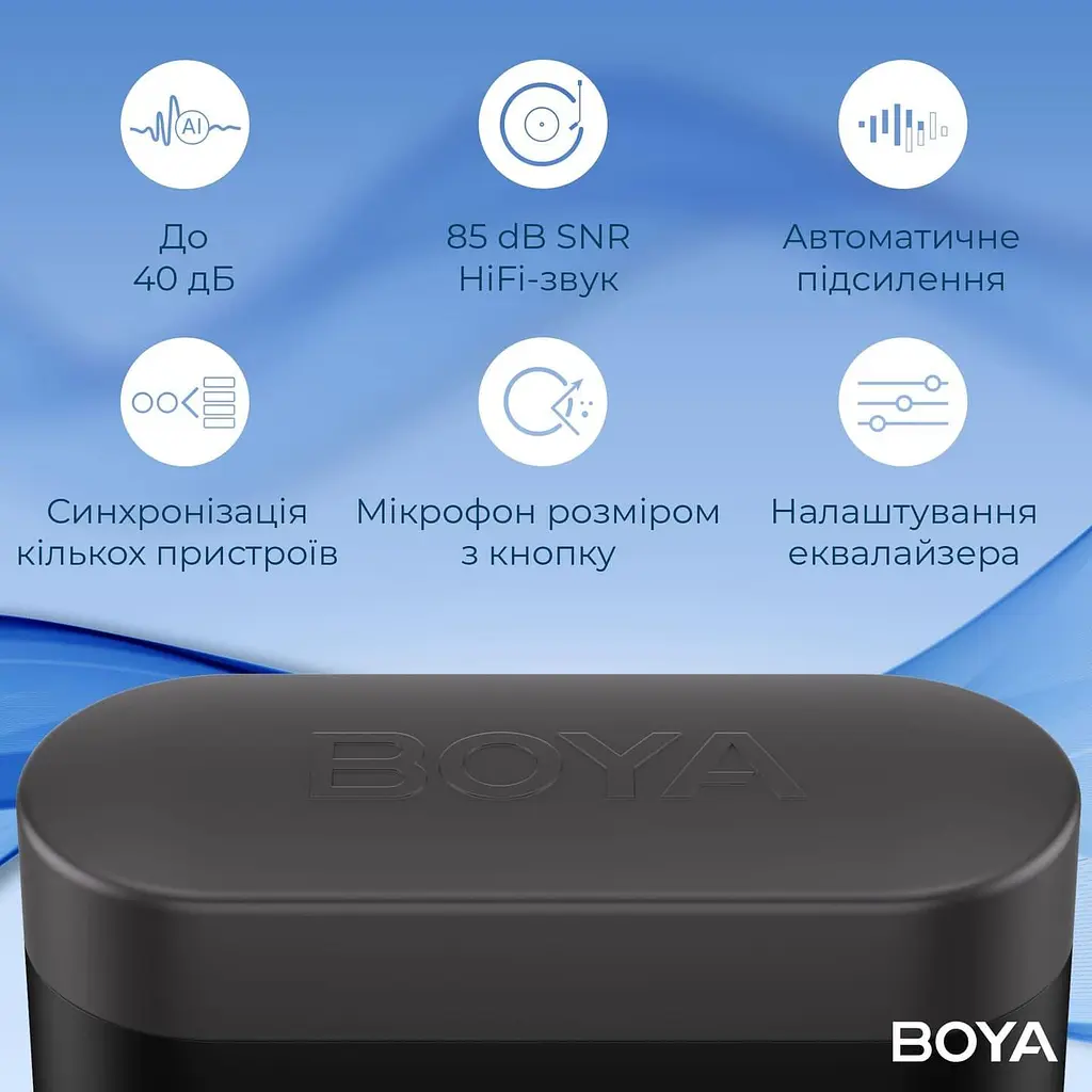Микрофон Boya LINK 3-01 Type-C/TRS/Lightning Black (LINK 3-01) - фото 15