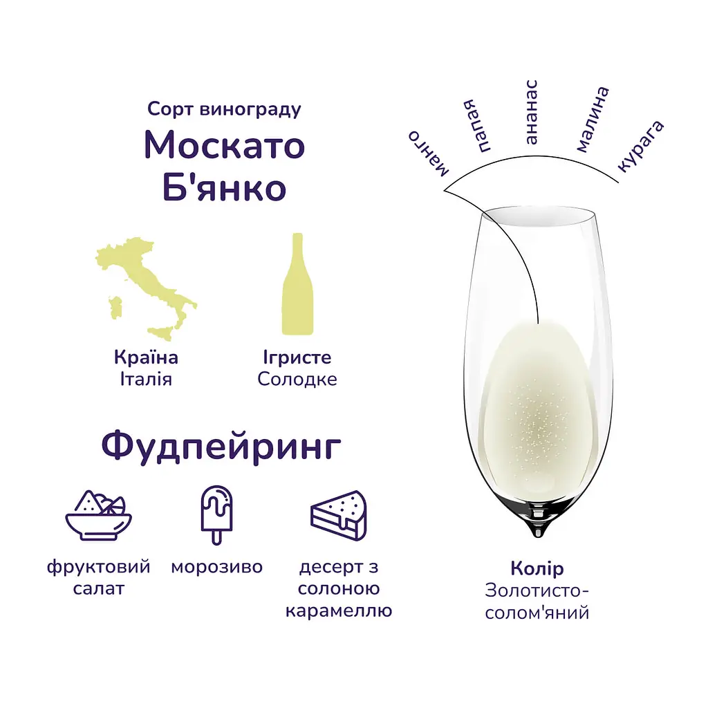 Вино игристое Canti Asti, белое, сладкое, 8%, 0,75 л (32288) - фото 2