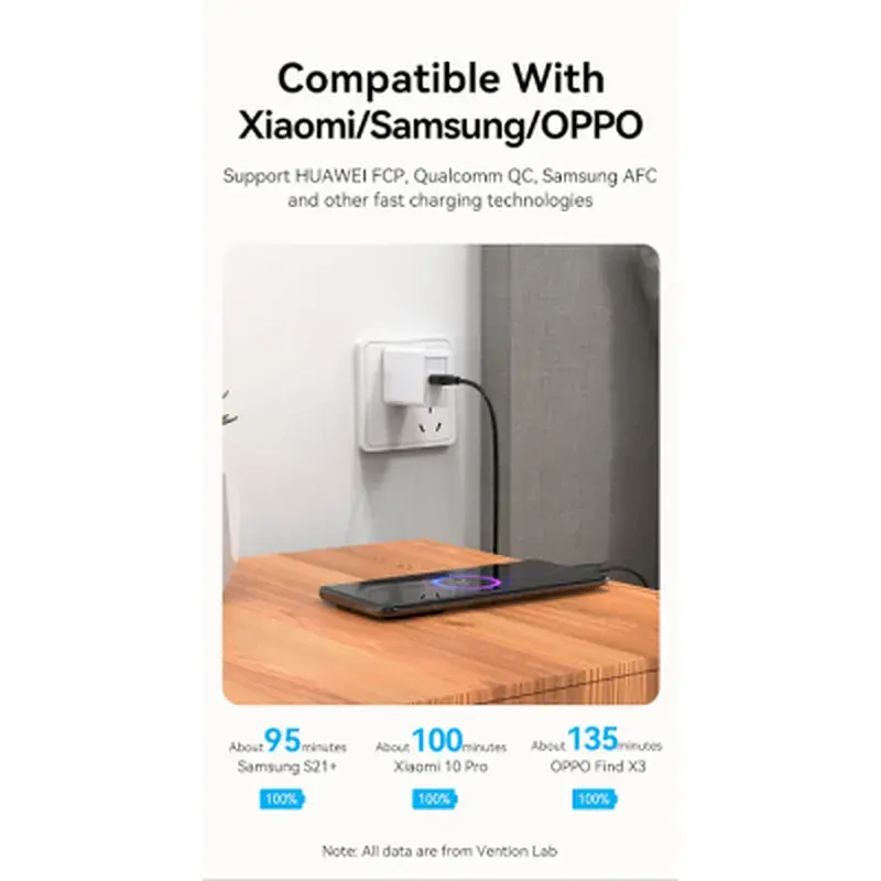 Дата кабель USB 2.0 AM to USB-C 1.5m 3A 18W PVC black Vention (CTHBG) - фото 4