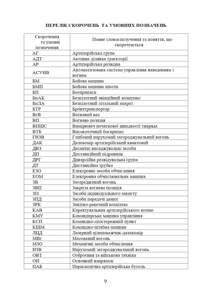 Настанова зі стрільби і управління вогнем наземної артилерії (дивізіон, батарея, взвод, гармата) - фото 8