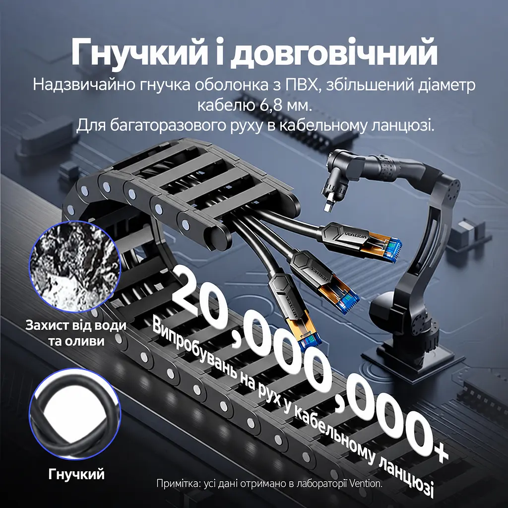 Промисловий патч-корд Ethernet Vention 0,5 м мережевий кабель RJ45 штекер на RJ45 штекер Cat6A до 10 Гбіт/с для рухомих кабельних ланцюгів водостійкий і маслостійкий SFTP з подвійним екрануванням понад 20 млн циклів у кабельному ланцюгу 500 МГц чорний (IBTBD) - фото 2