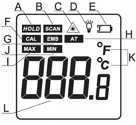 Пірометр інфрачервоний -50-400 °C BENETECH GM321 - фото 9