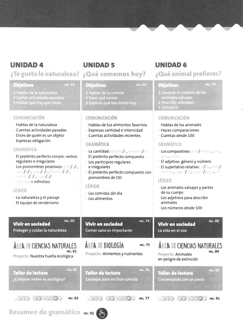 Espanol Por supuesto 2 (A2). Guía didáctica - фото 4