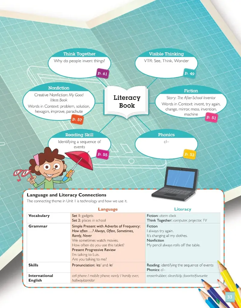 Global Stage. Level 2. Teacher's Book with Navio App - фото 3