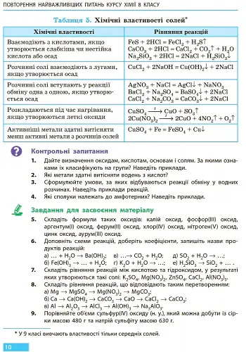 Хімія. Підручник. 9 клас - Олексій Григорович - фото 7