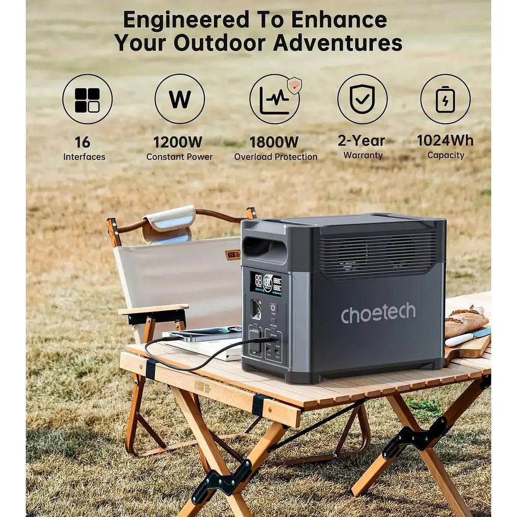 Зарядна станція Choetech / 1200 Вт / 1024 Вт/ч / LiFePO4 (BS061) UA - фото 5
