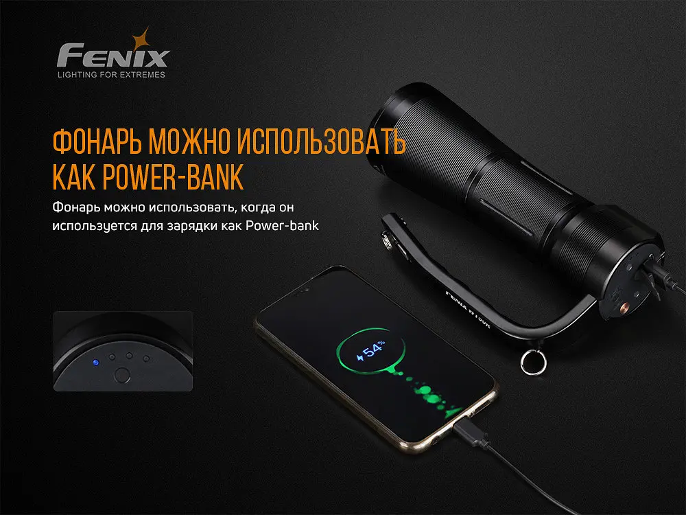 Ручний ліхтарик Fenix WT50R 3700лм (8 режимів) Чорний - фото 8