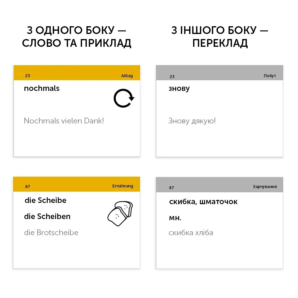 Картки для вивчення німецької мови. Німецька В1.1 (500). Середній рівень - фото 2