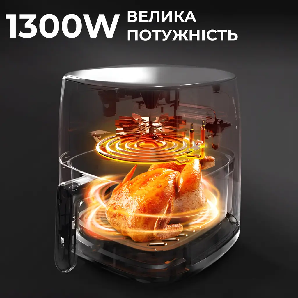 Мультипіч-аерофритюрниця Sokany SK-8027 6,5 л - фото 6