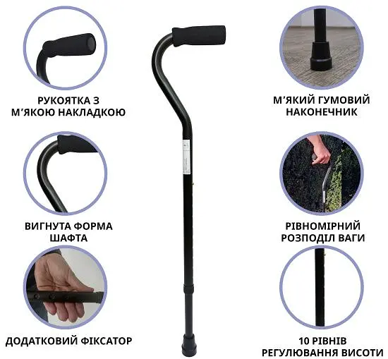 Тростина алюмінієва телескопічна Doctor Life 10100/C/E/BL чорний (10100/C/E/BL-2449) - фото 9