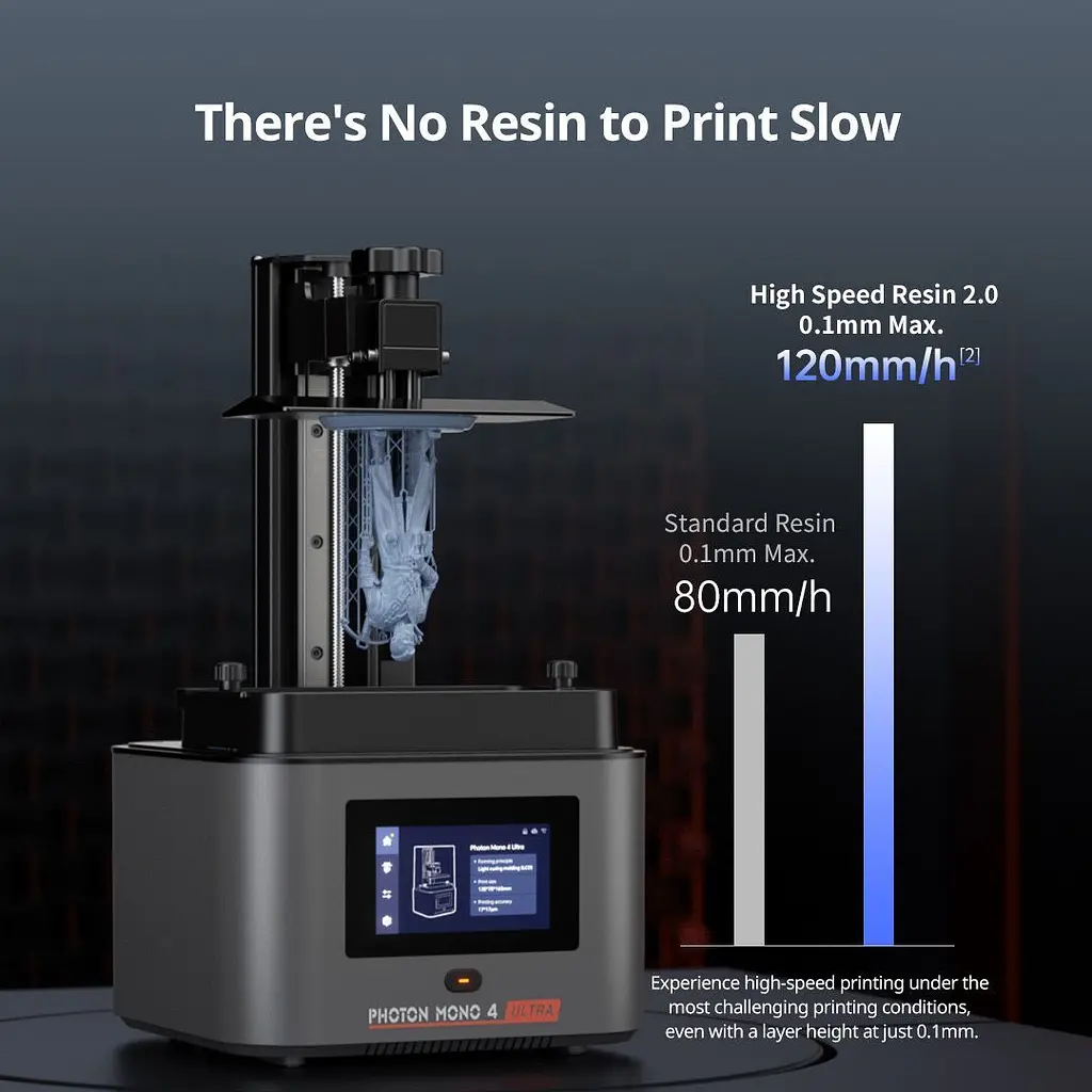 3D-принтер Anycubic Photon Mono 4 Ultra PM4UBK0A-O [150716] - фото 9