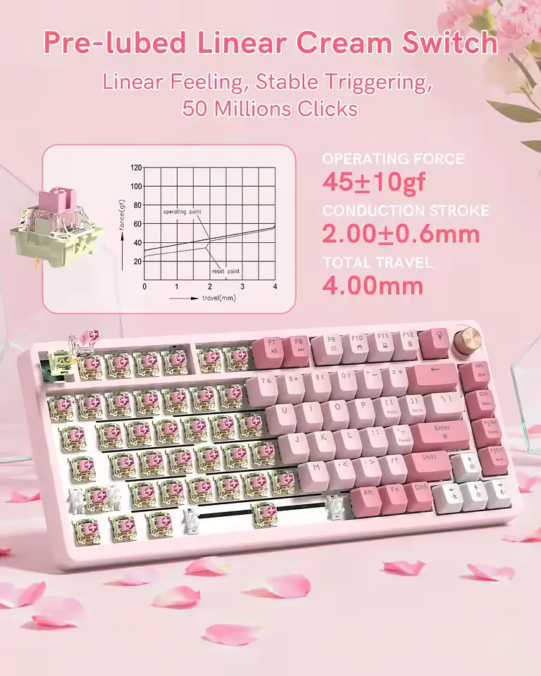 Ігрова дротова механічна клавіатура Womier VK75 / Cream Switch / Pink - фото 4