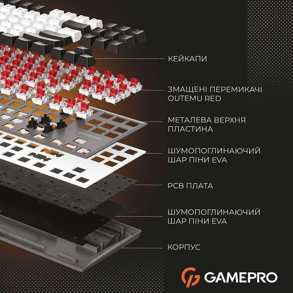 Клавиатура GamePro Genesis Joker 87% Red switches (MK124G) - фото 6