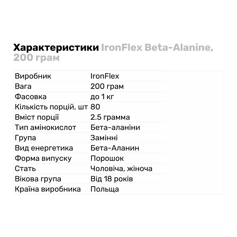 Амінокислота IronFlex Beta-Alanine Кавун 200 г - фото 2
