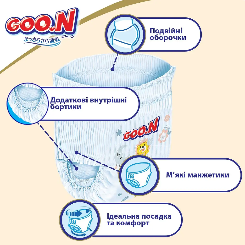 Підгузки-трусики Goo.N Premium Soft 3 (7-12 кг), 100 шт. (2 уп. х 50 шт.) - фото 5