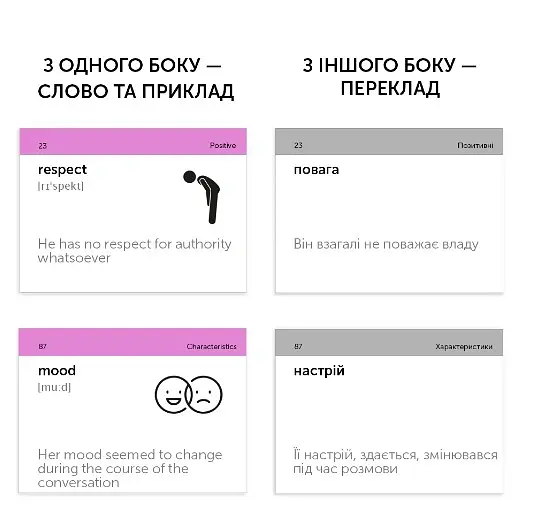 Emotions and Characters. 105 карток для вивчення англійської - English Student - фото 3