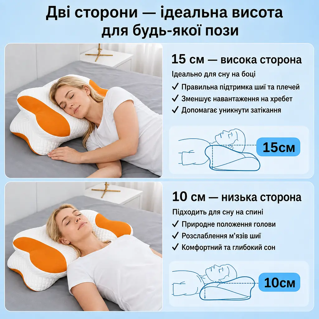 Ортопедична подушка Solve Beauty Метелик оранжево-біла 65 x 40 x 15/10 см (KT9000402) - фото 5
