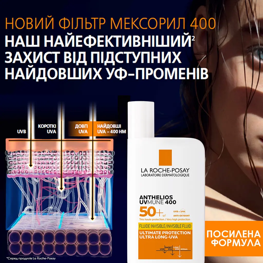 Набір La Roche-Posay: сонцезахисний флюїд Anthelios UVA 400 для чутливої шкіри обличчя SPF 50+ 50 мл + крем-гель Lipikar Syndet АР+ для сухої шкіри 15 мл + сироватка-концентрат для корекції зморшок та відновлення пружності чутливої шкіри 10 мл - фото 8
