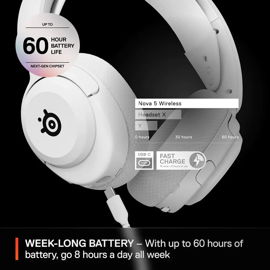 Ігрова гарнітура SteelSeries Arctis Nova 5 Wireless MultiPlatform White (61671) - фото 12
