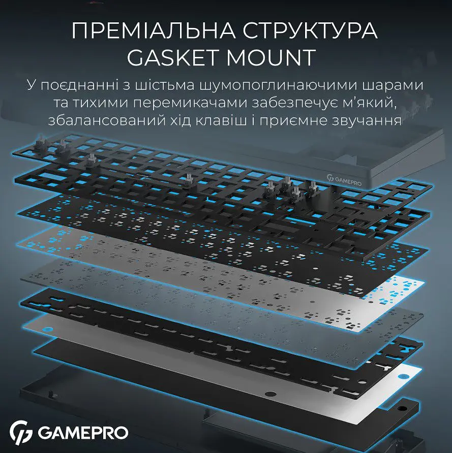 Клавіатура ігрова механічна GamePro MK-285-BK Asgard Ragnar Keychron Super Red Switch Bluetooth 5.2/2.4 ГГц/USB Black - фото 7