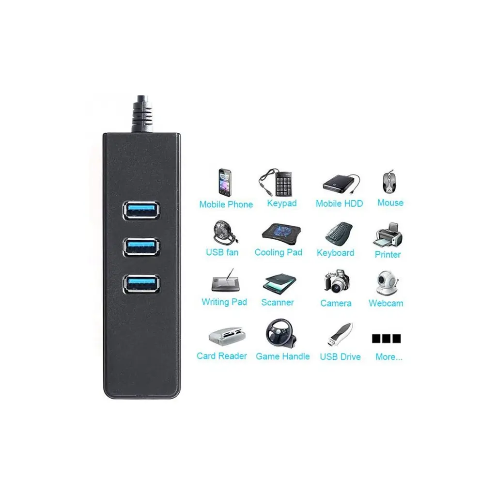 Концентратор Dynamode USB 3.0 Type-A - RJ45 Gigabit Lan, 3*USB 3.0 (USB3.0-Type-A-RJ45-HUB3) - фото 8