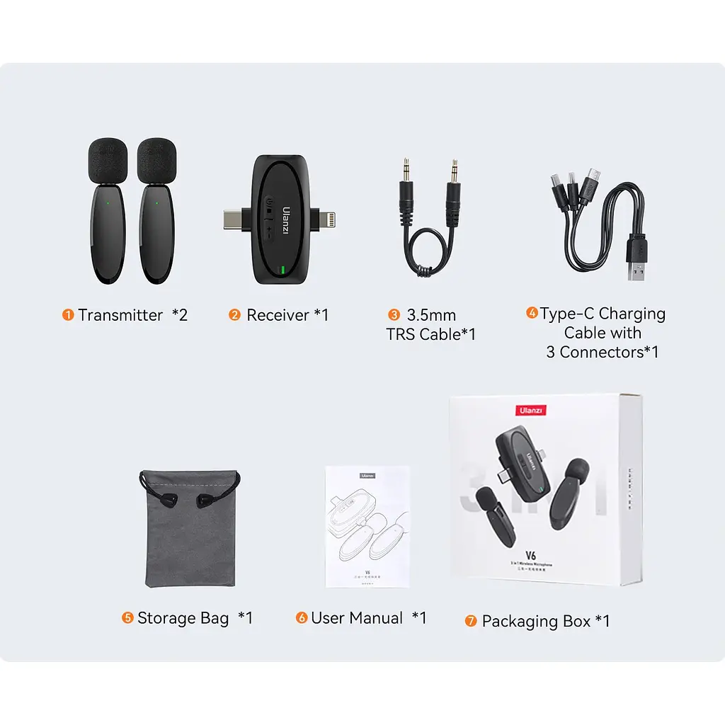 Мікрофонна радіосистема Ulanzi V6 3-in-1 Plug-Play (A020GBB1) [107646] - фото 9