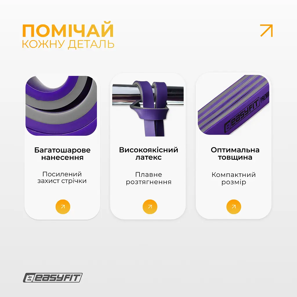 Двошарова резинка для підтягування EasyFit Premium 7-15 кг - фото 4