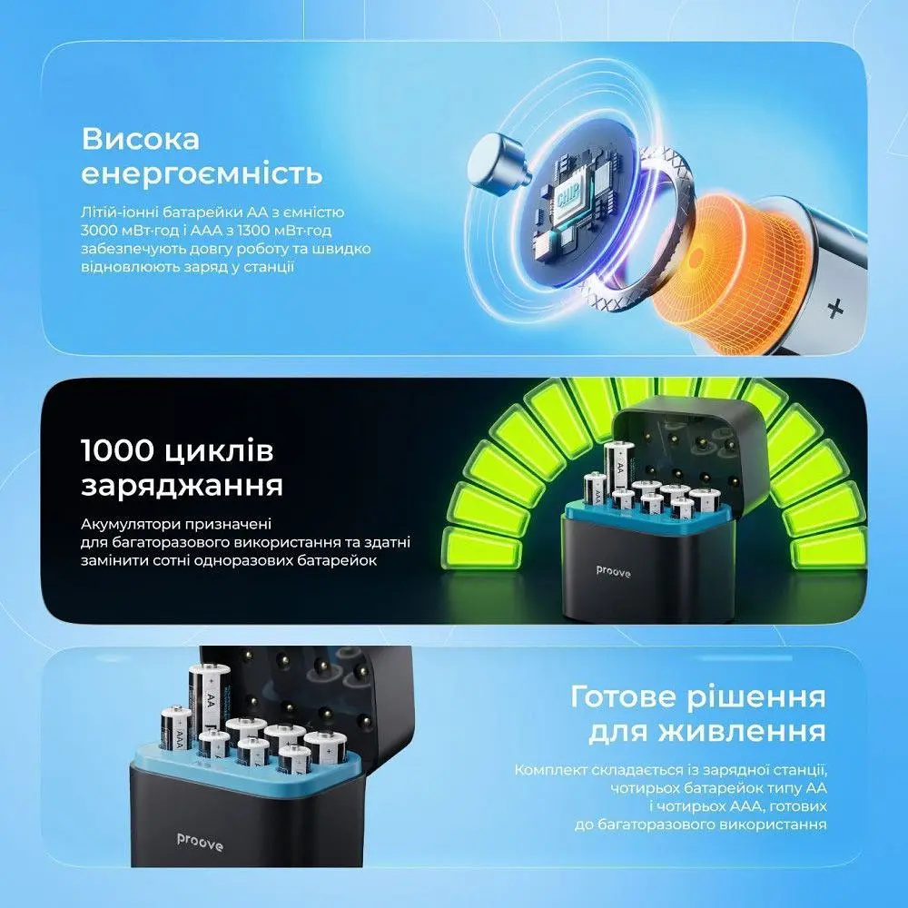 Зарядний пристрій Proove Compact Station + 4 АКБ AAA 3000 mWh + 4 АКБ АА 1300 mWh Black (RBCS00000001) [160080] - фото 5