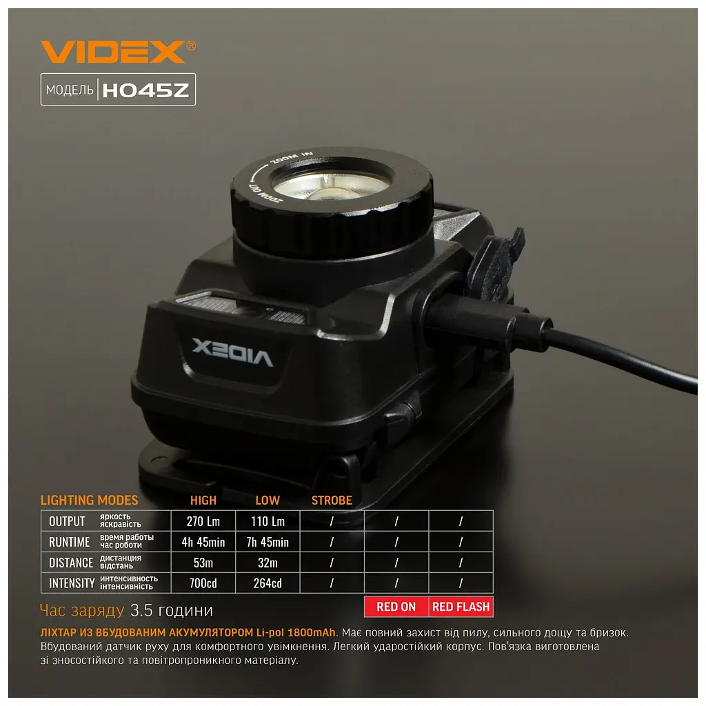 Ліхтар Videx 270Lm 5000K (VLF-H045Z) - фото 2