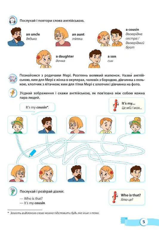 Мої перші англійські слова. Ілюстрований тематичний словник для дітей 4-7 років. У 2-х частинах. Частина 2 - Надія Вітушинська - фото 4