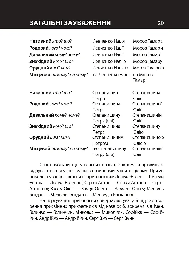 Український розмовник для сфери обслуговування. 10 уроків зі словничком - Любов Савченко - фото 20