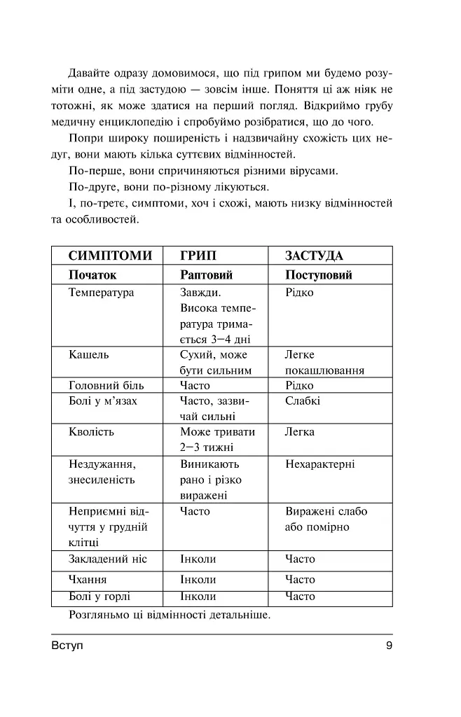 Перемагаємо застуду та грип - фото 14