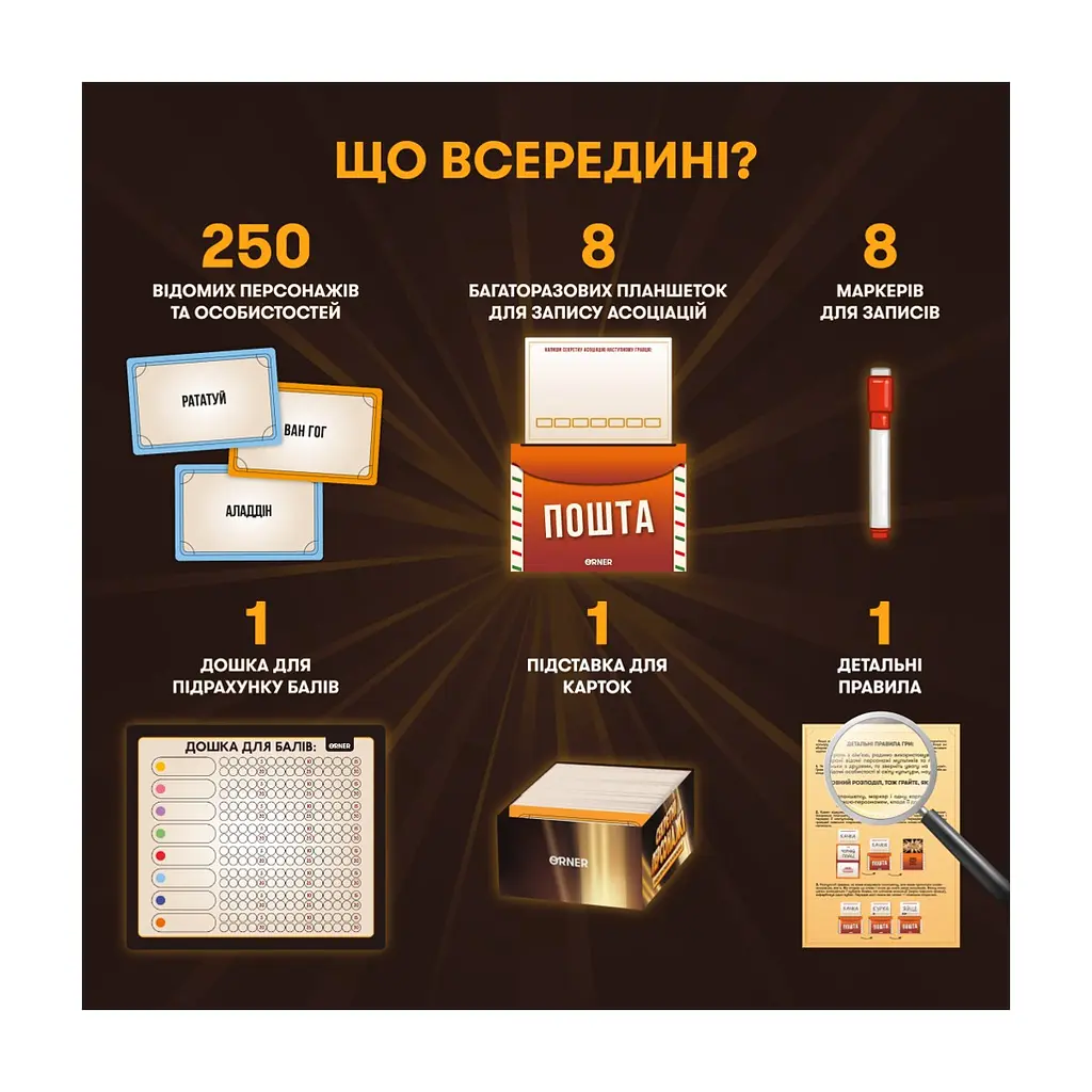 Настільна гра Orner Секретні персонажі (укр.) (orner-2929) - фото 6
