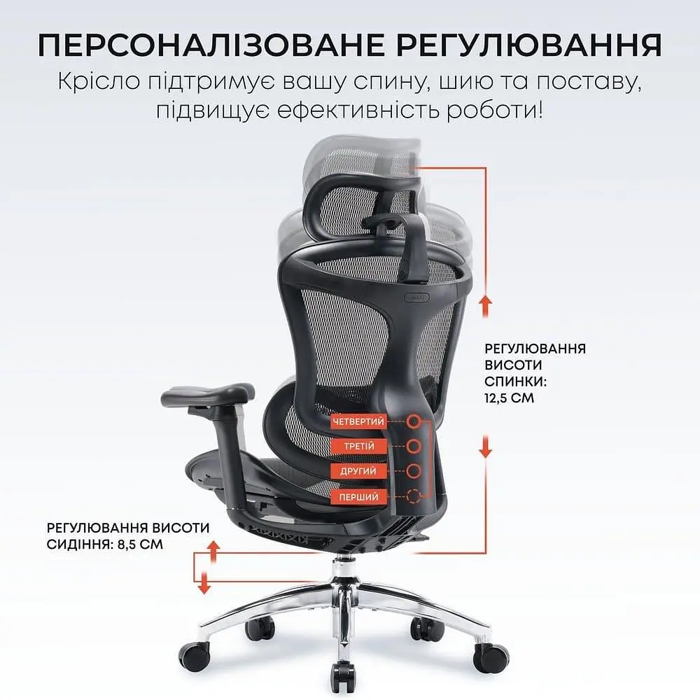 Ігрове крісло Sihoo DORO C300L Mesh Black (DORO-C300L-A3-101) - фото 11