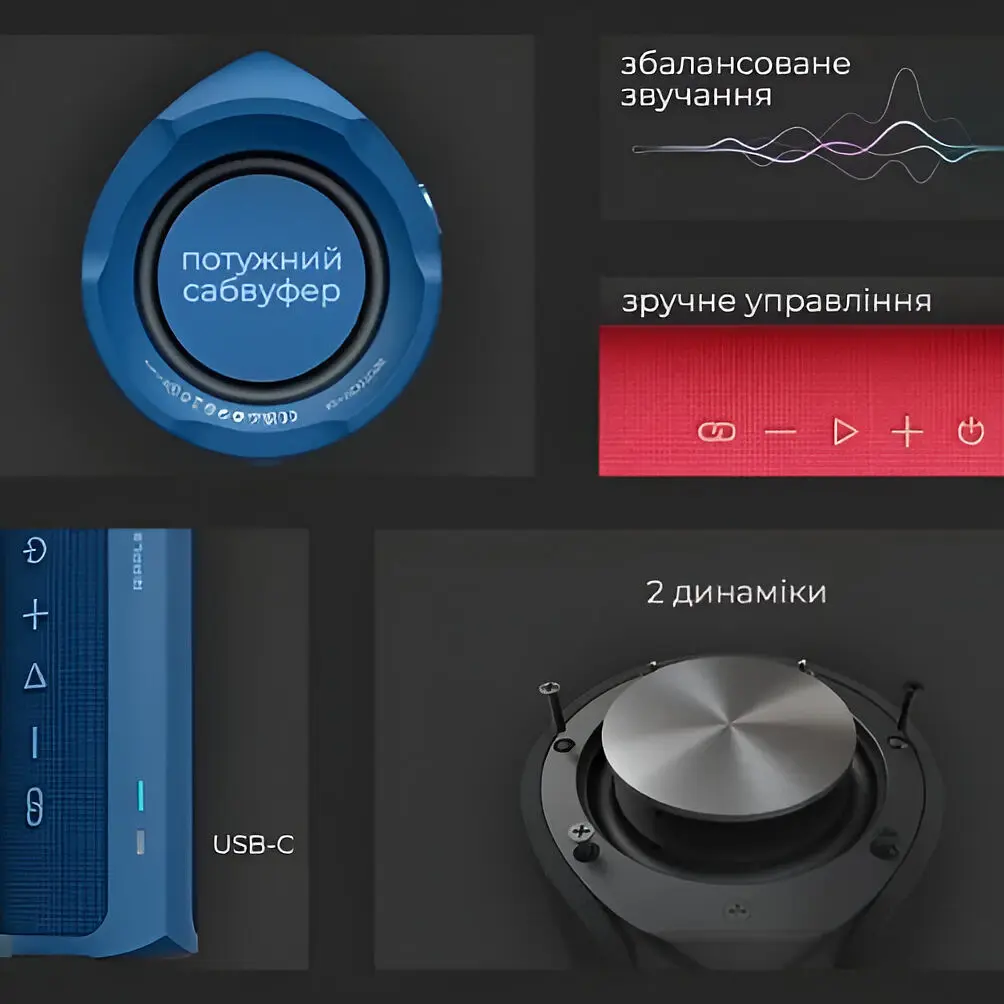 Акустична система HiFuture Ripple 30W Red (ripple.red.) - фото 3