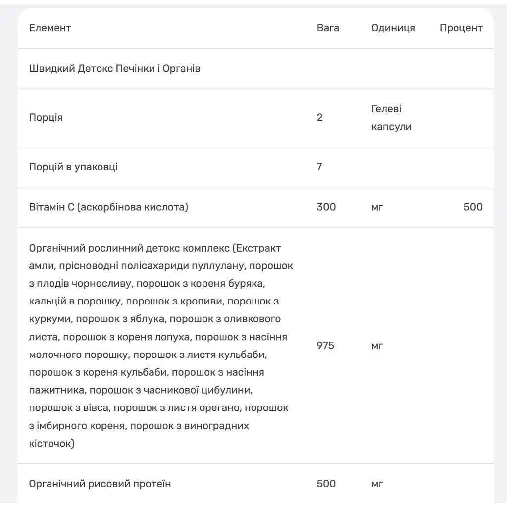 Програма NaturesPlus Швидка очистка організму 7 днів 3 частини - фото 3