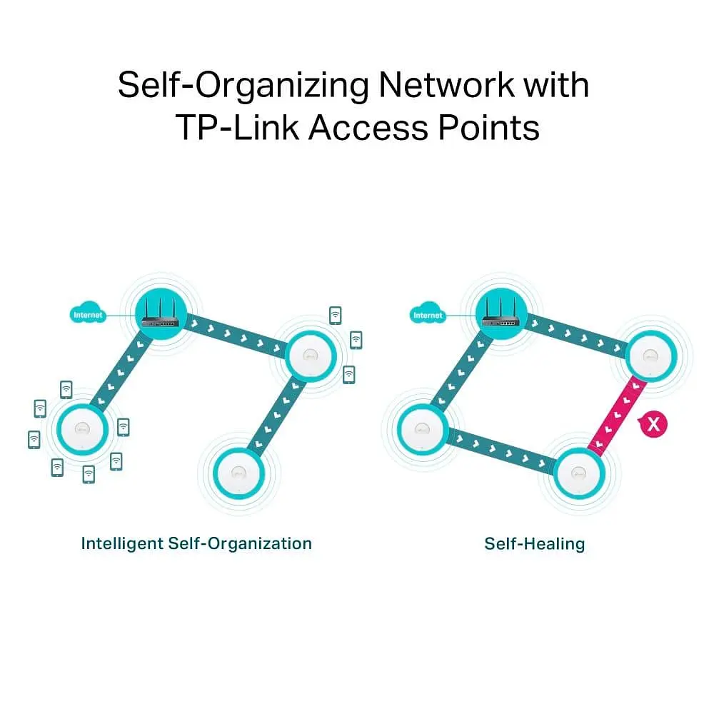 Роутер TP-Link TP-LINK, E R706W (ER706W) - фото 9