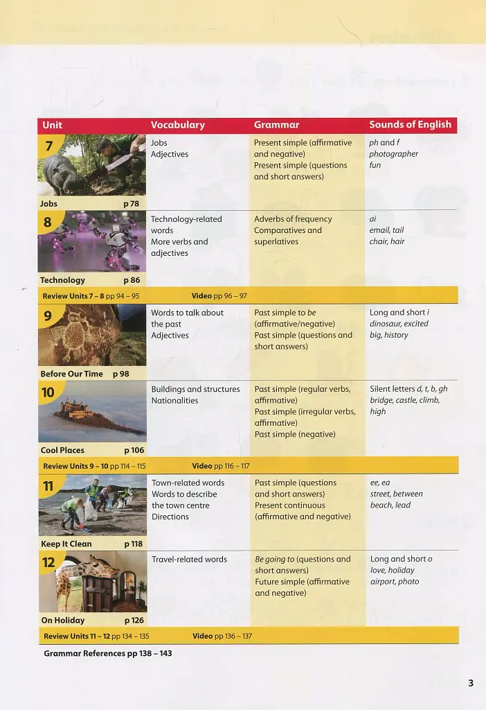Wonderful World 2nd Edition 2 Student's Book - фото 4
