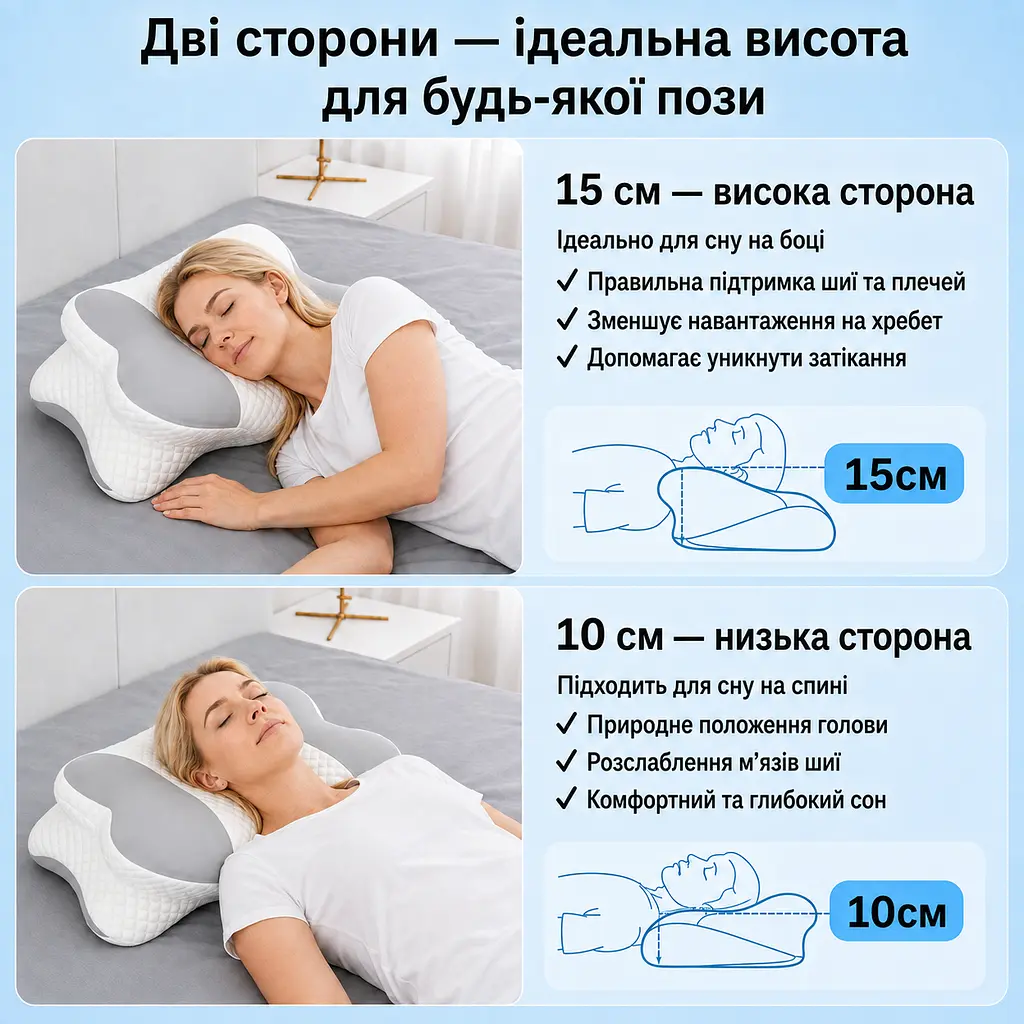 Ортопедична подушка Solve Beauty Метелик сіро-біла 65 x 40 x 15/10 см (KT9000401) - фото 5