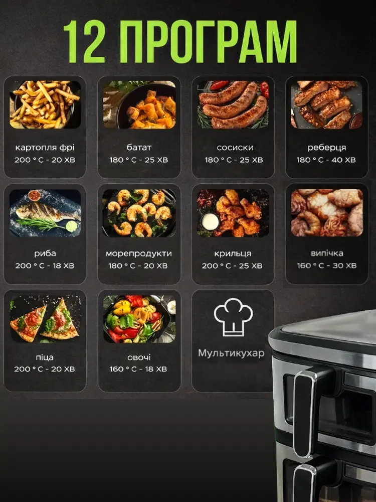 Багатофункціональна мультипіч, аерогриль з двома чашами Rainberg AIR FRYER GRILL на 15 літрів 4800 Вт - фото 3