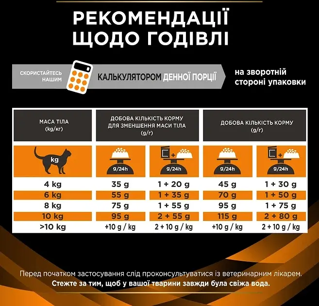 Сухий дієтичний корм Purina Pro Plan для дорослих котів для зниження надмірної маси тіла VETERINARY DIETS OM Obesity Management St/Ox з куркою 1,5 кг - фото 8