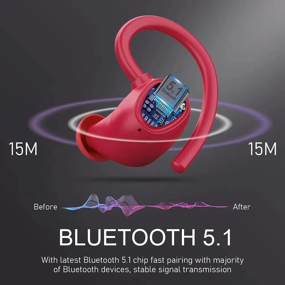 Беспроводные наушники Ordtop Bluetooth - фото 2