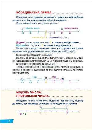 Без репетитора. Математика. 6 клас. Раціональні числа та дії з ними. Вирази та рівняння - Оксана Алліна - фото 2