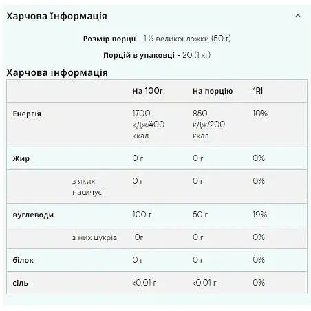 Гейнер Myprotein Maltodextrin Unflavoured 2500 г - фото 2