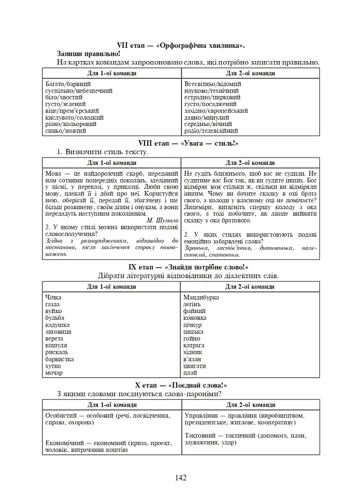 Лексика української мови. Факультативний курс. 7 клас - фото 6